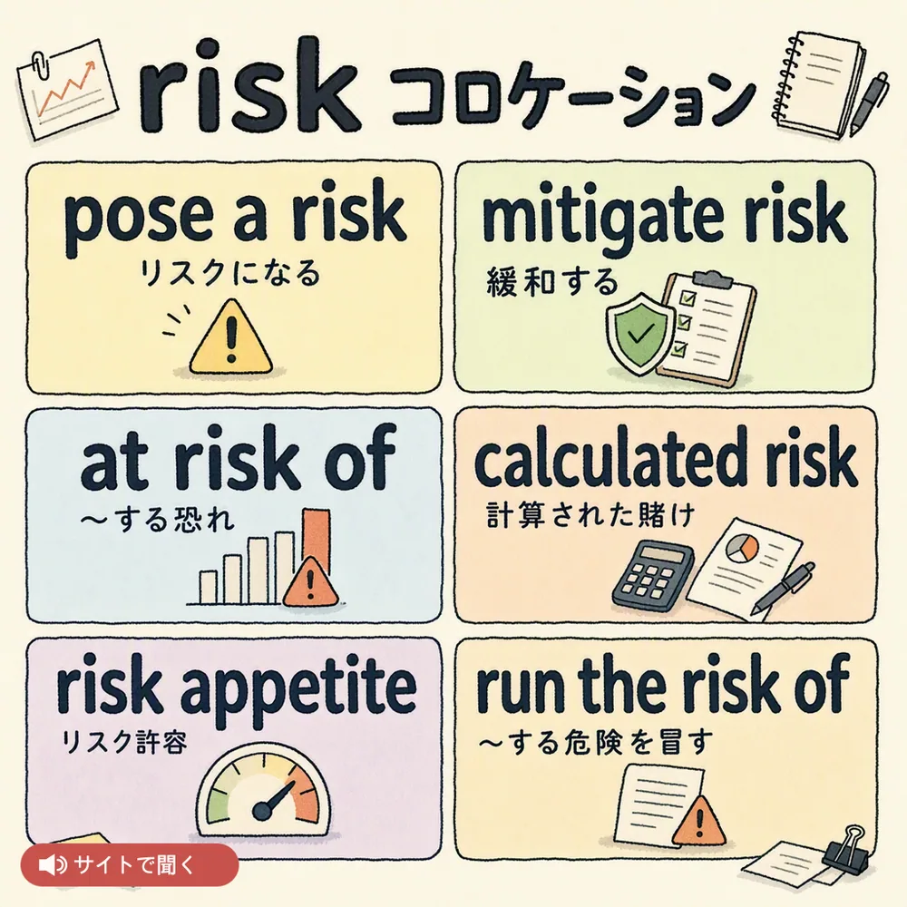 risk コロケーション 英単語チャート