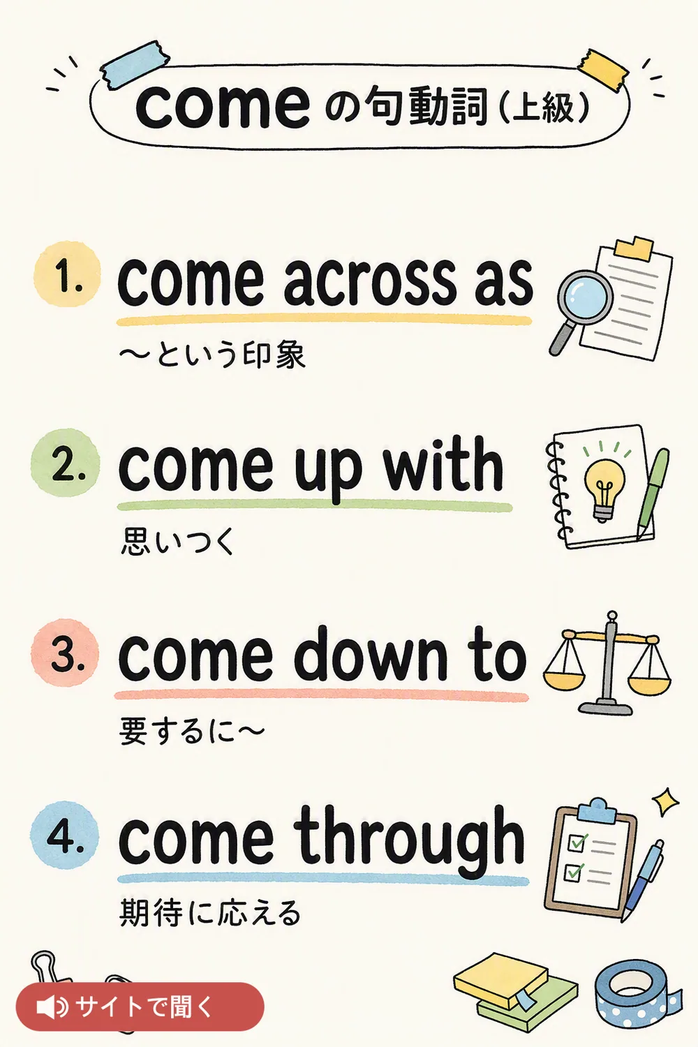 come の句動詞(上級) 英単語チャート