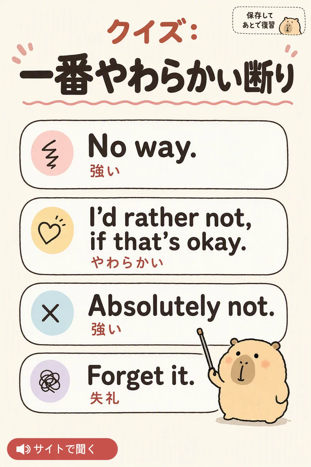 クイズ:一番やわらかい断り 英単語チャート