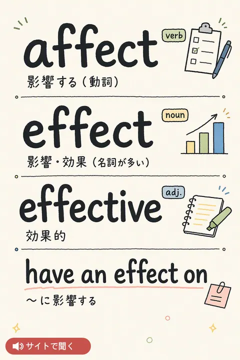 affect vs effect 英単語チャート