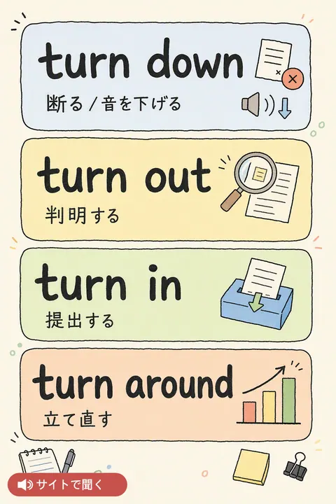 turn の句動詞 英単語チャート