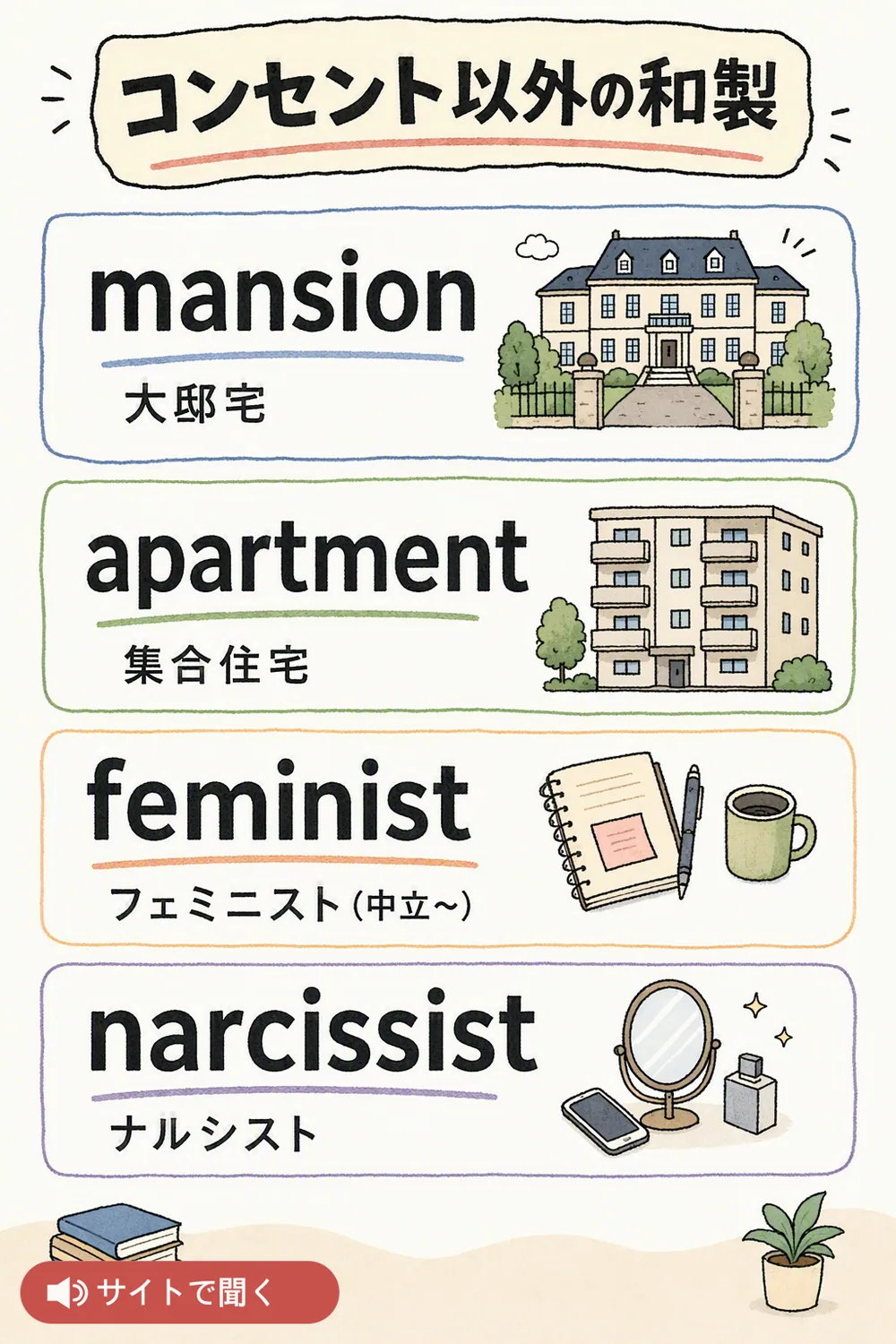 コンセント以外の和製 英単語チャート